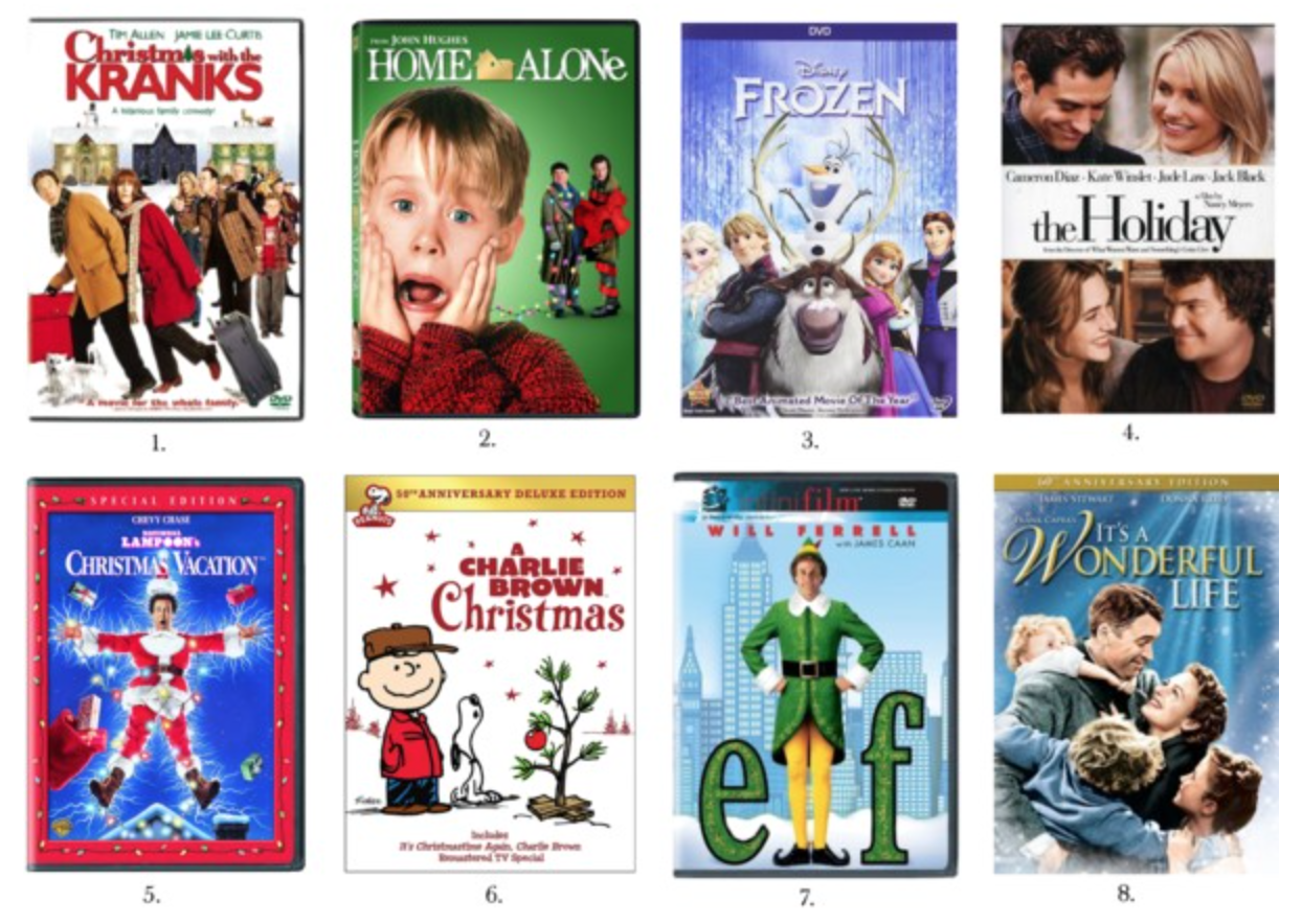 best Christmas movies 2016 - My Styled Life