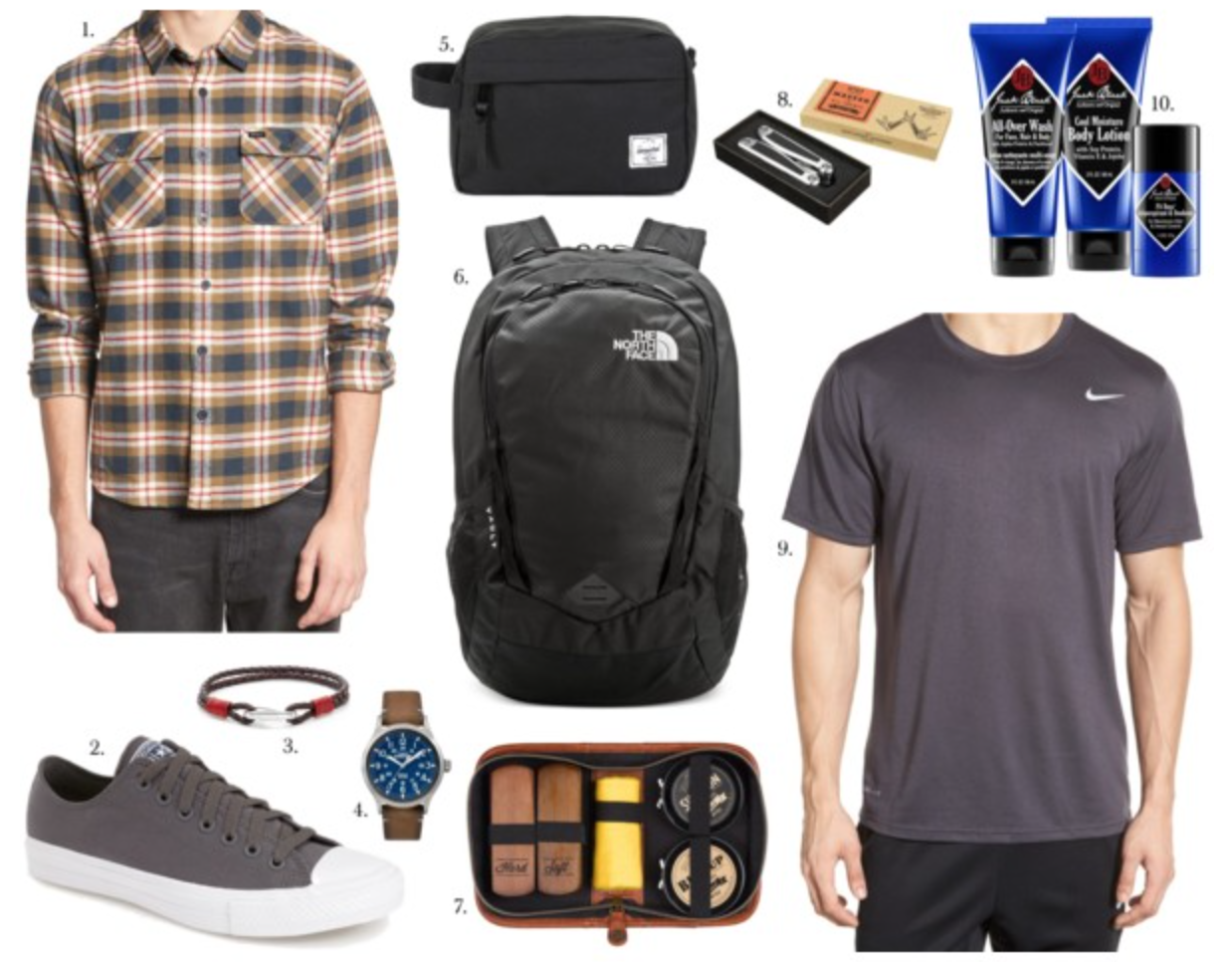 gifts for him under $50 2016