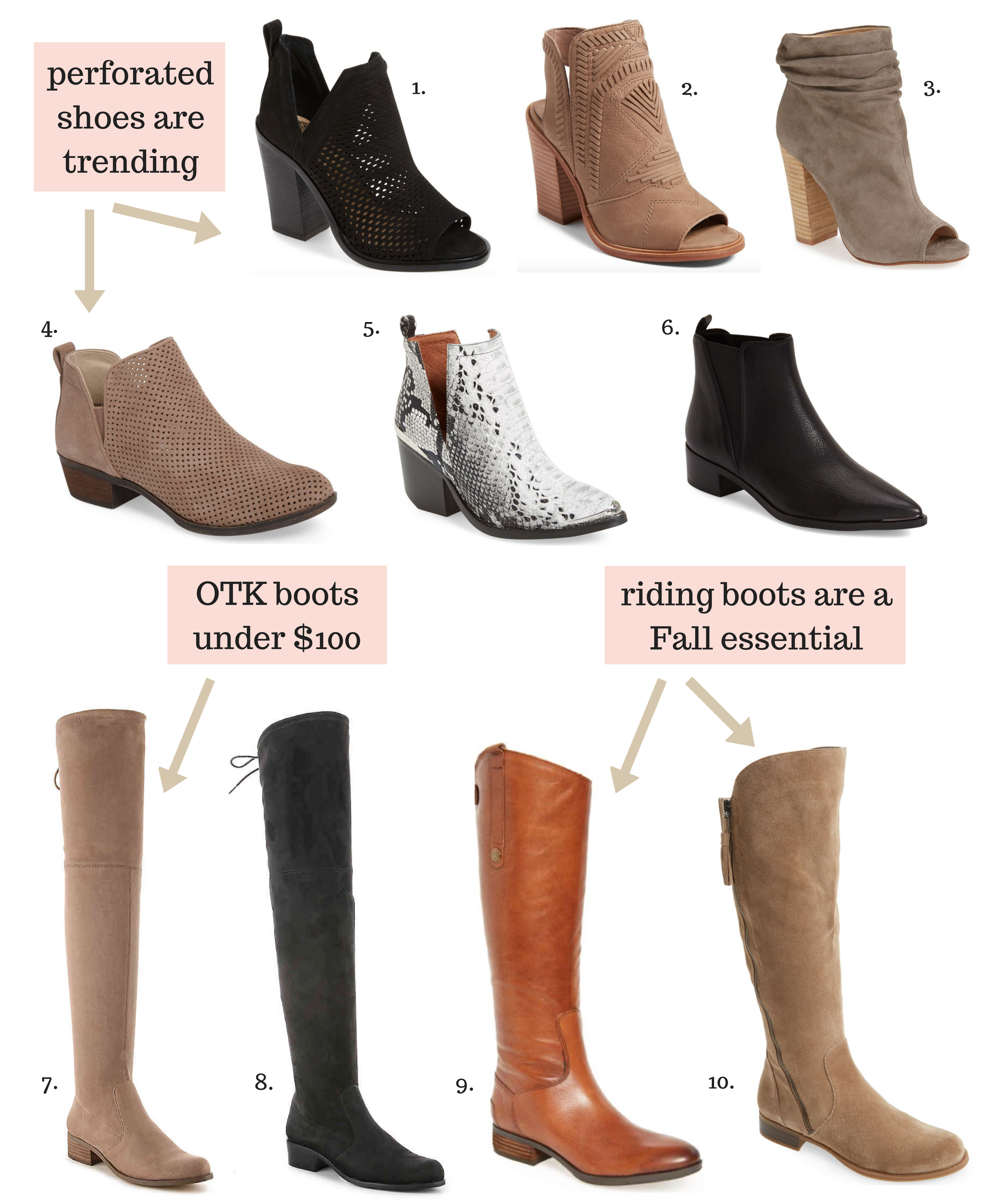 Must-Have Boots + Booties for Fall 2017 