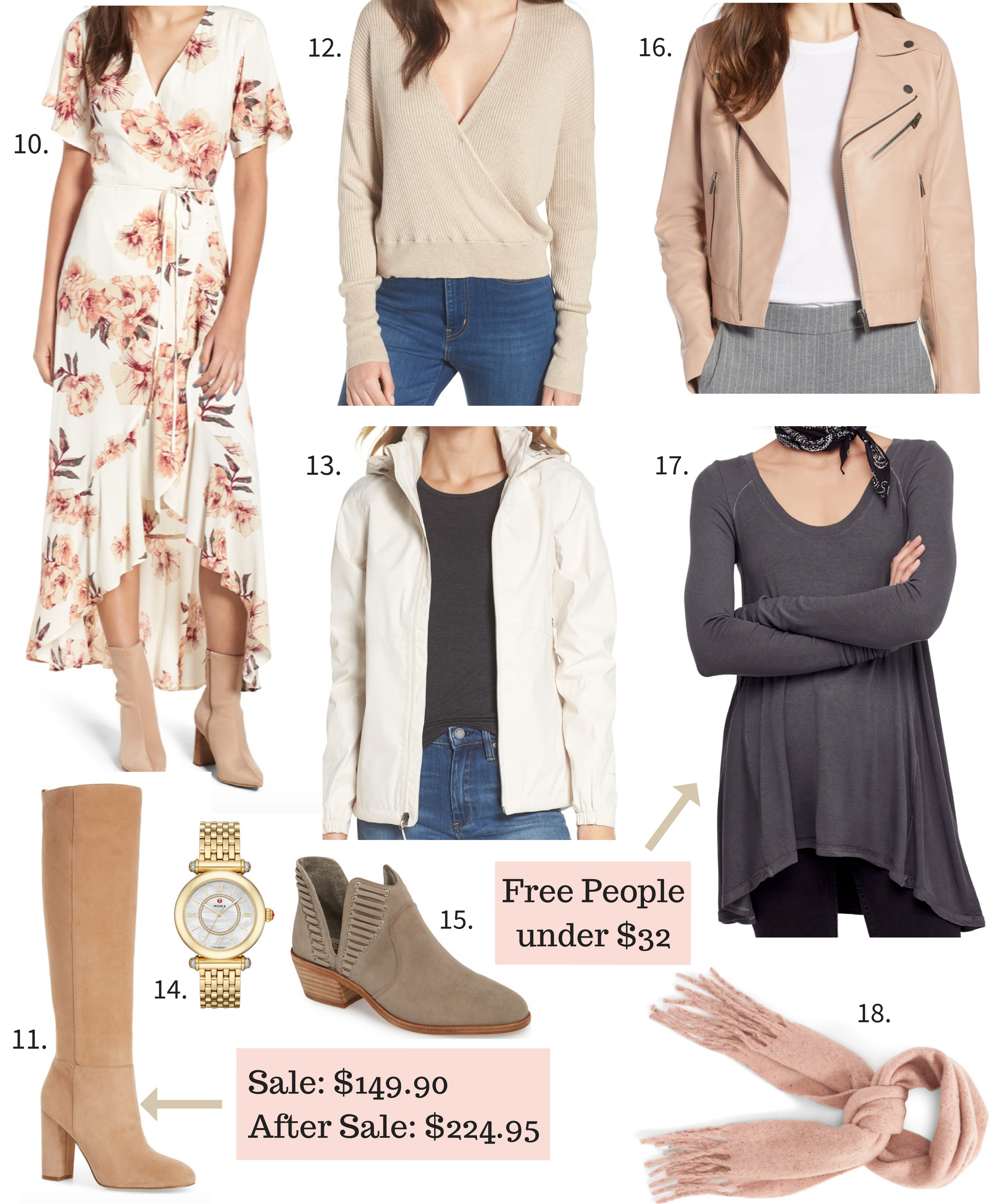 Nordstrom Anniversary Sale 2018 Public Access