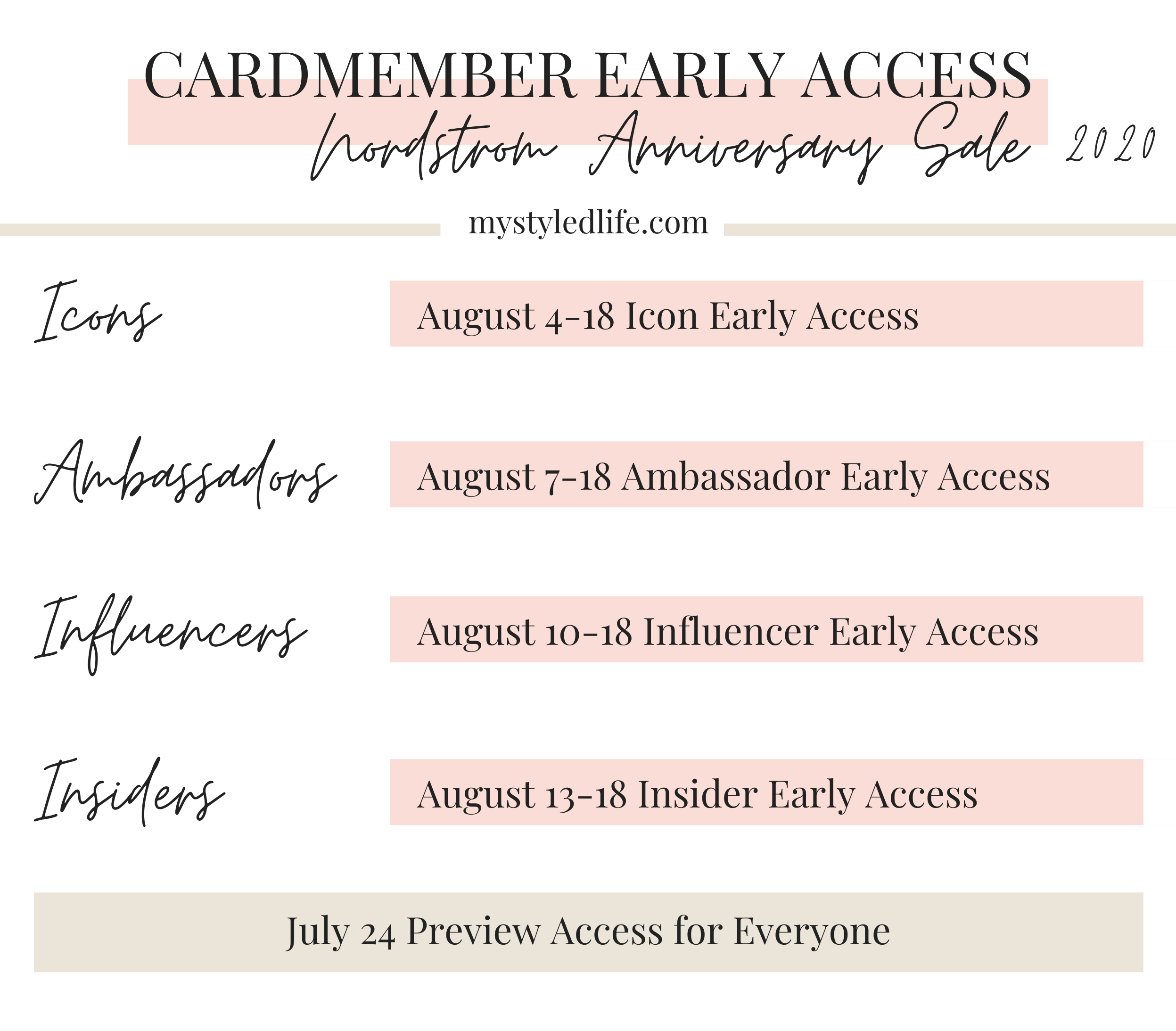 nordstrom anniversary sale 2020 sale dates