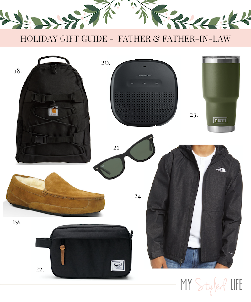 https://mystyledlife.com/wp-content/uploads/2021/11/christmas-gift-ideas-for-your-father.png